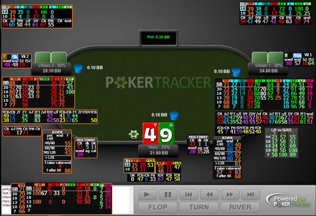 Vista previa SpinEVolution 3-handed