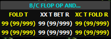 Popup bet/call flop 3H