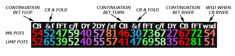 Ejemplo lectura paso 1