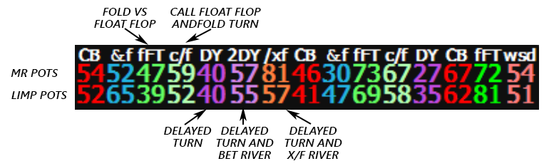 Ejemplo lectura paso 2