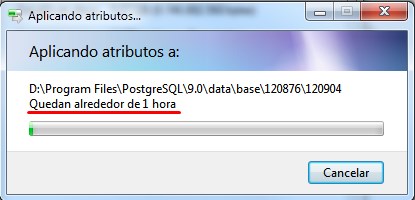 Proceso de compresión