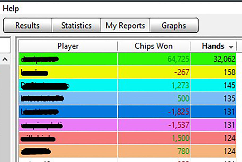 REPORT  ALL PLAYERS- VISUAL NOTE COLOR