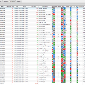 REPORT ULTIMA MANO DE S&G y MTTs